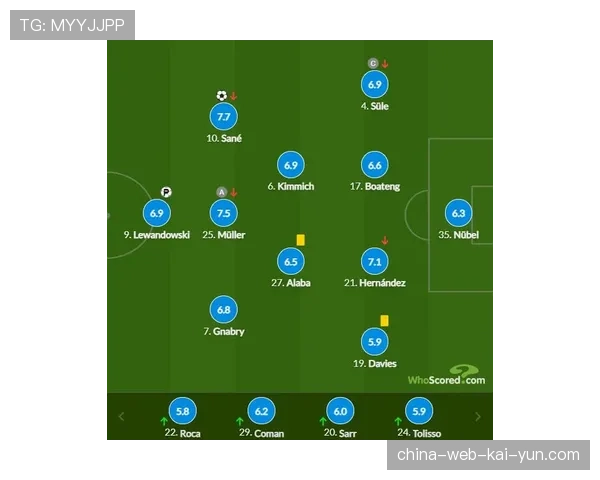 拜仁单赛季109球刷新德甲历史进球纪录的背后